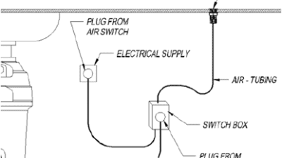 Universal Waste Disposal Unit Safety Air Switch - 10 Year Warranty