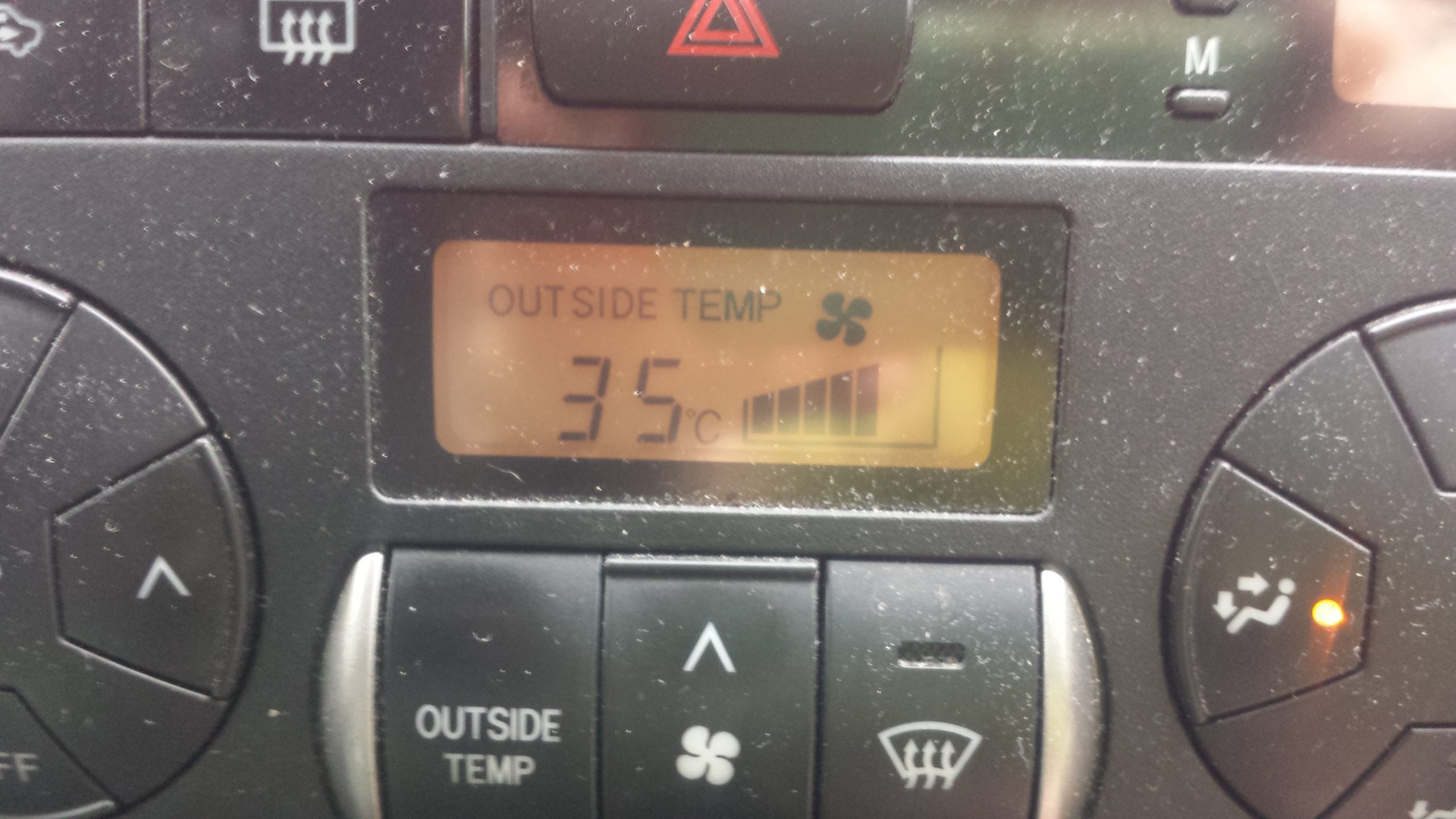 Hottest day of the year