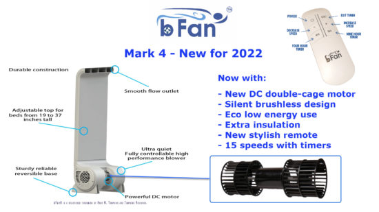 The bFan Bed Fan - Stop Night Sweats 